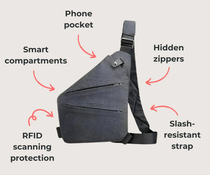 🔥2025 Winter Hot Sale🔥Anti Theft Travel Bag