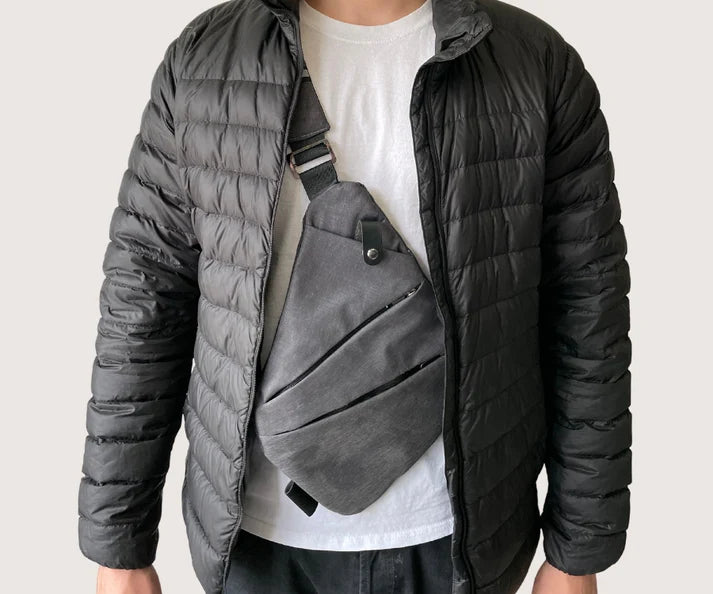 🔥2025 Winter Hot Sale🔥Anti Theft Travel Bag
